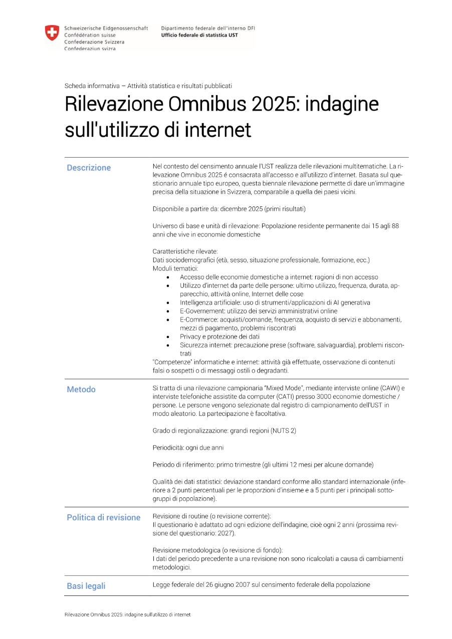 Omnibus 2025: Indagine sull'utilizzo di internet