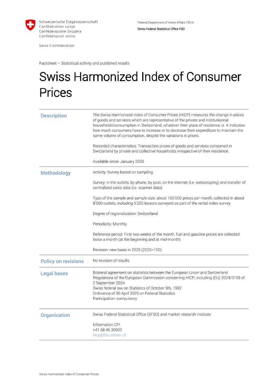 Harmonized Index of Consumer Prices