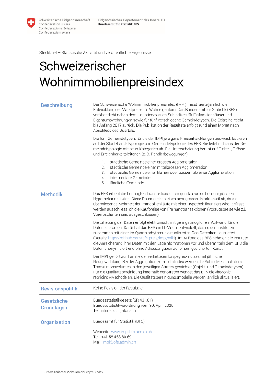Schweizerischer Wohnimmobilienpreisindex