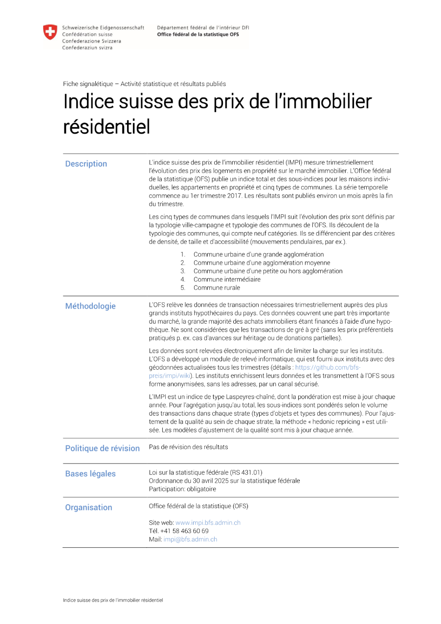 Indice suisse des prix de l'immobilier résidentiel