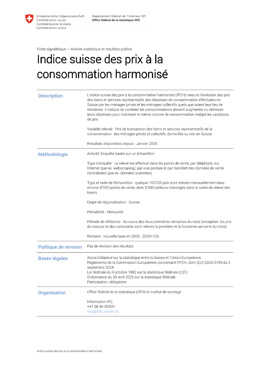 Indice des prix à la consommation harmonisé