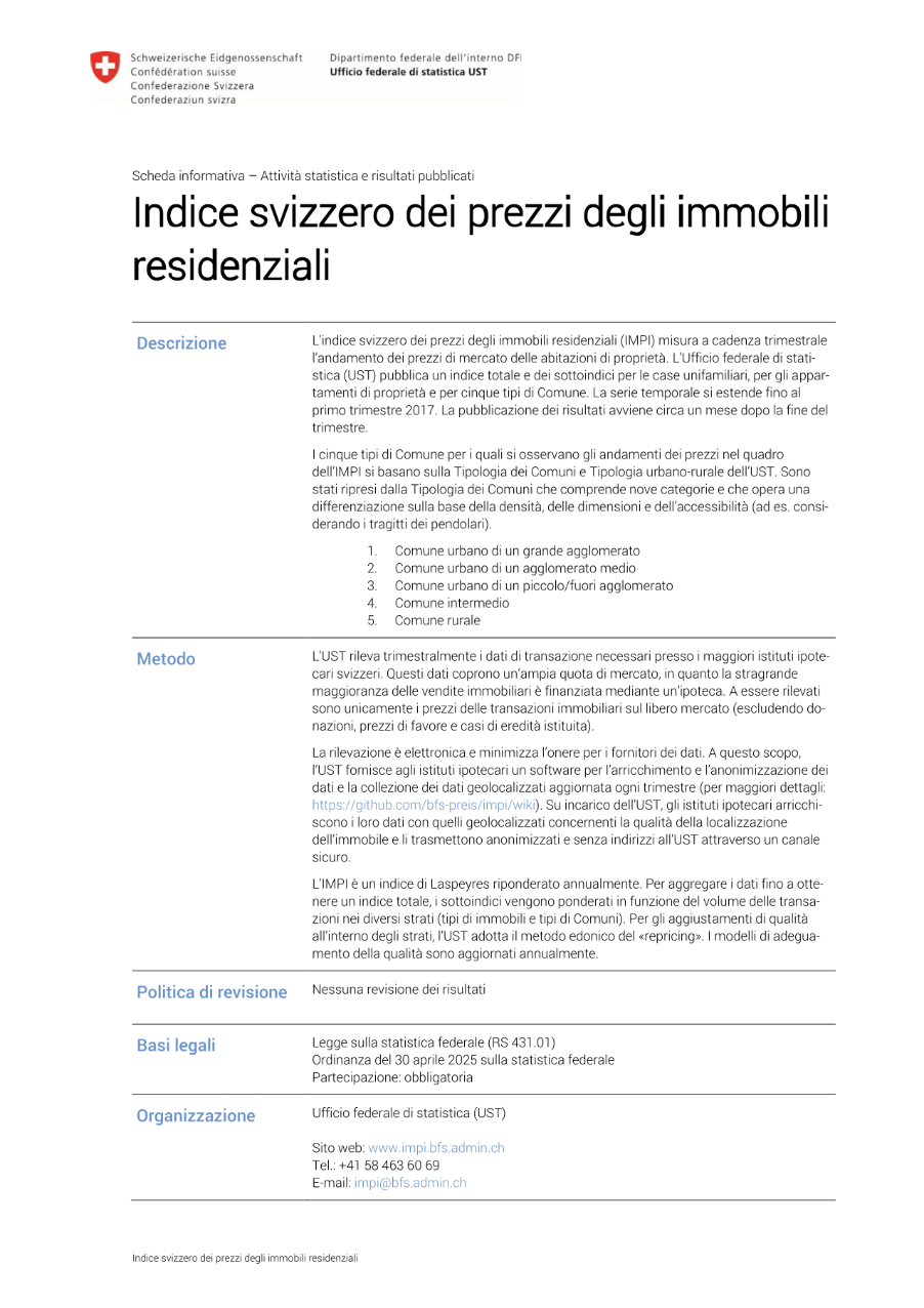 Indice svizzero dei prezzi degli immobili residenziali
