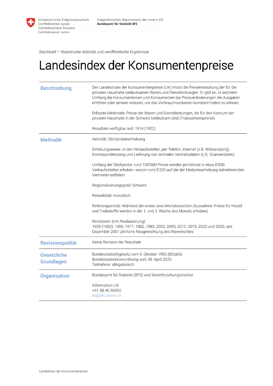Landesindex der Konsumentenpreise