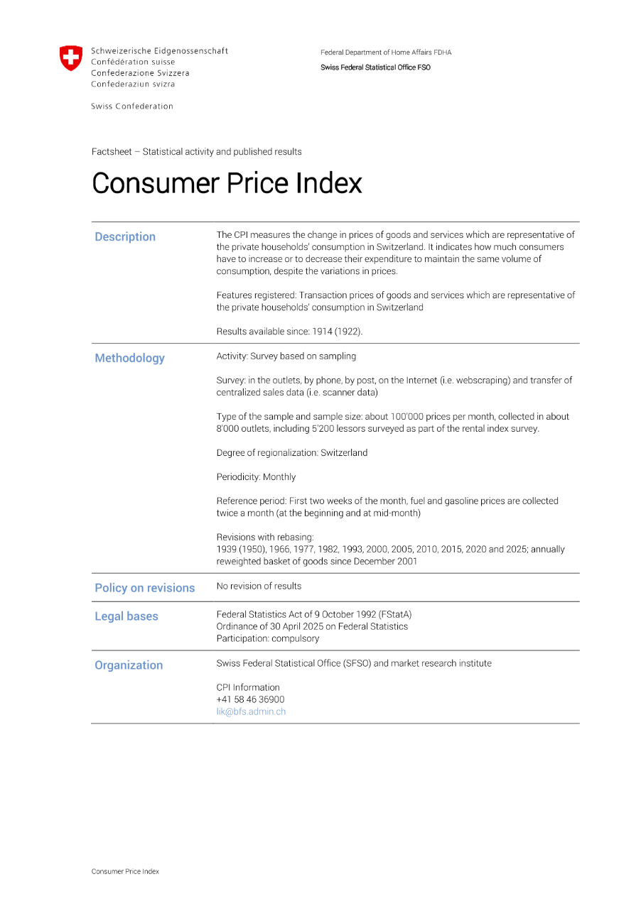 Consumer Price Index