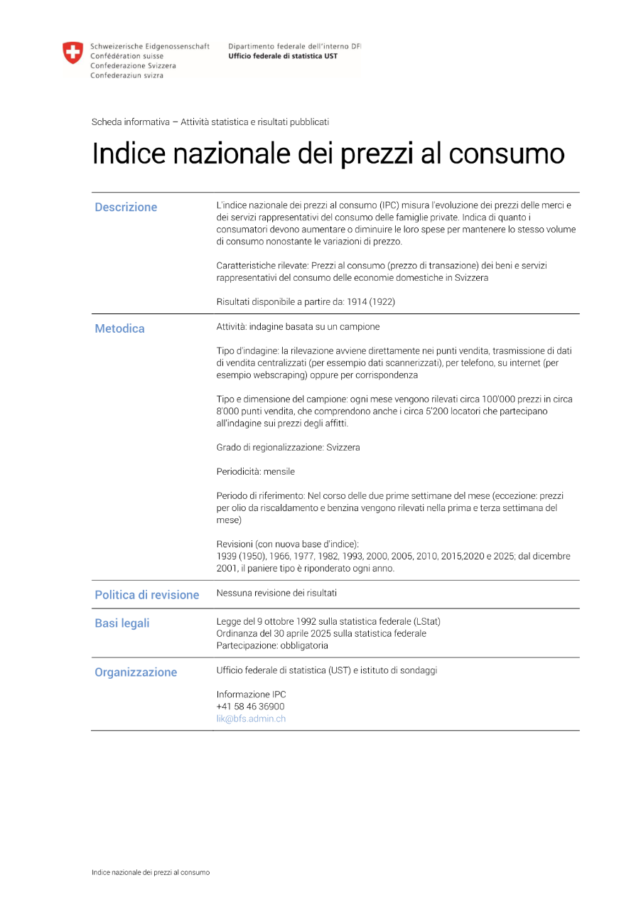 Indice nazionale dei prezzi al consumo