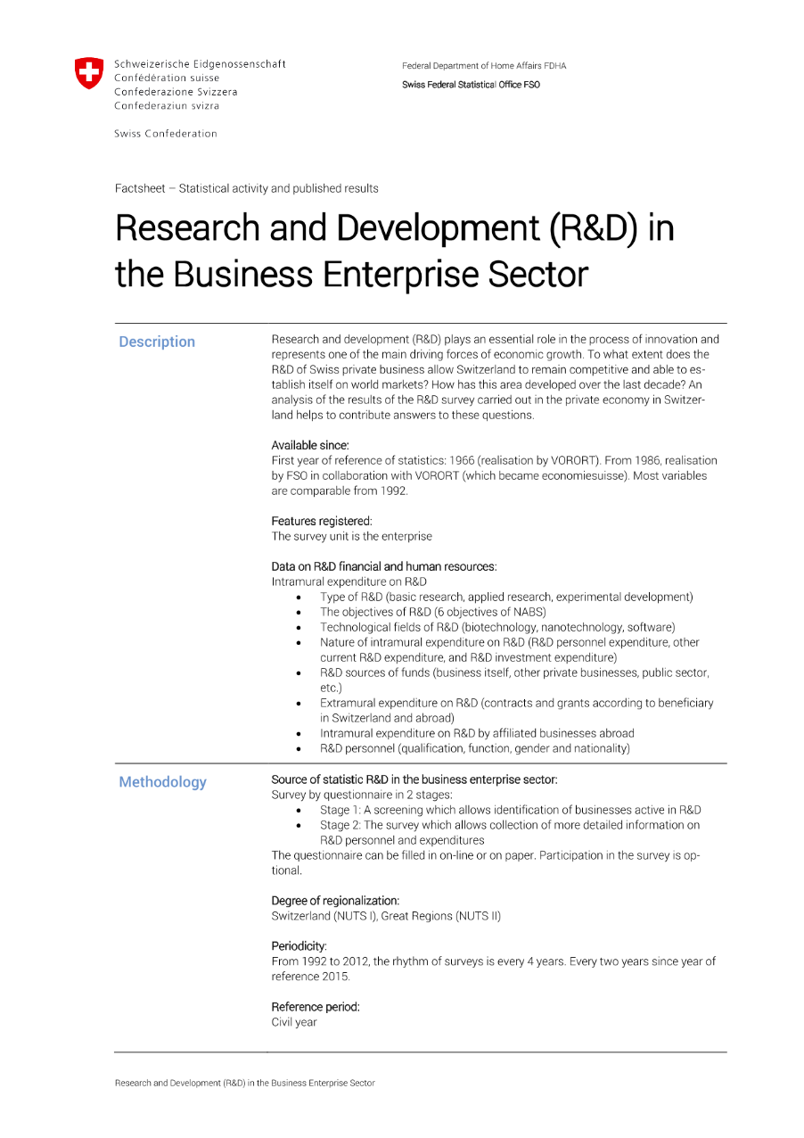 Research and Development (R&D) in the Business Enterprise Sector