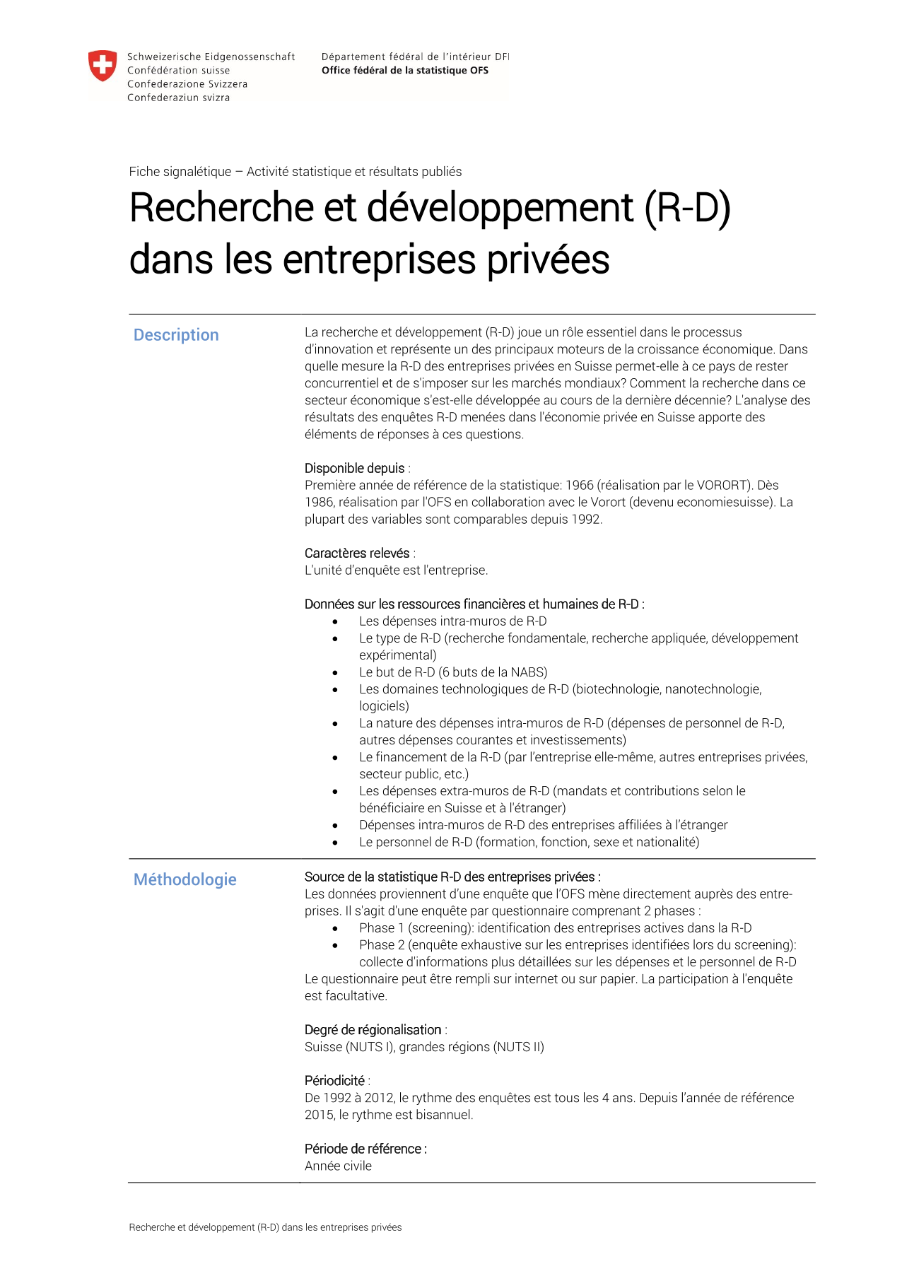 Recherche et développement (R-D) dans les entreprises privées