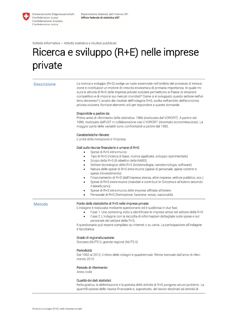 Ricerca e sviluppo (R+S) nelle imprese private
