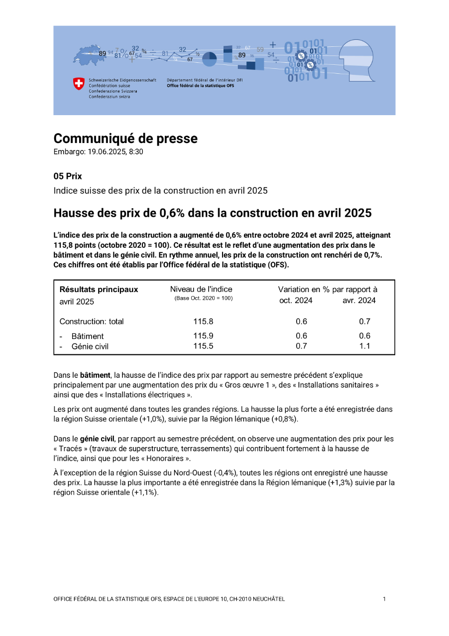 Hausse des prix de 0,6% dans la construction en avril 2025