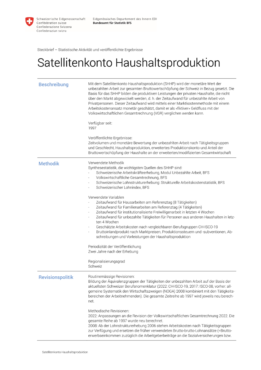 Satellitenkonto Haushaltsproduktion