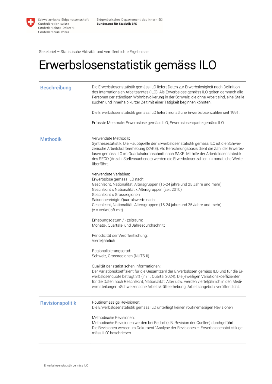 Erwerbslosenstatistik gemäss ILO