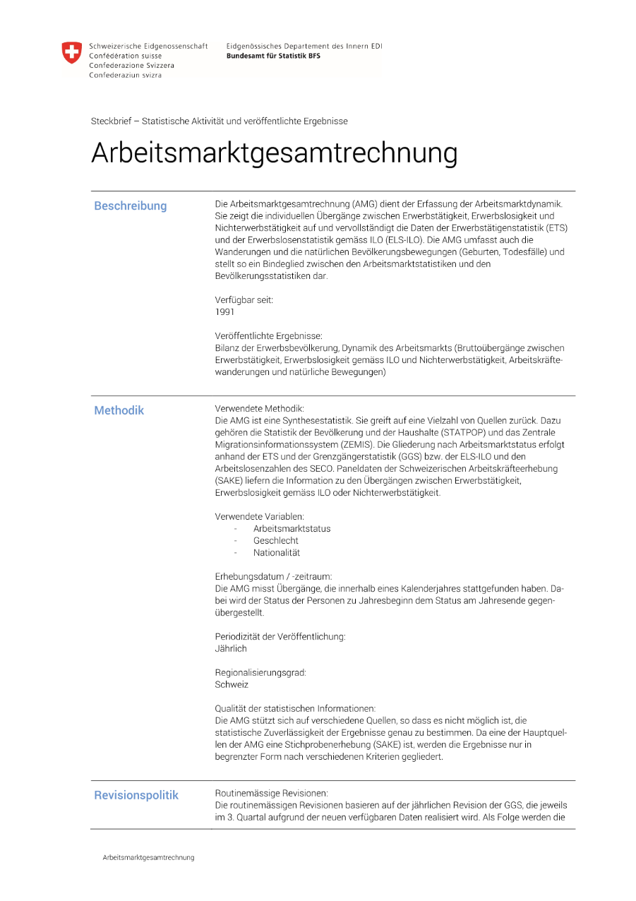 Arbeitsmarktgesamtrechnung