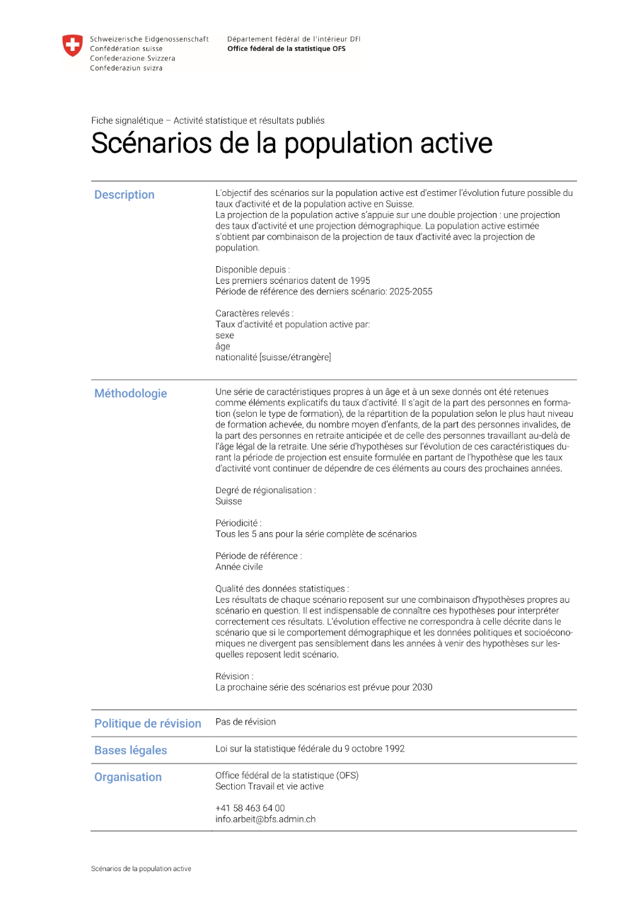 Scénarios de la population active