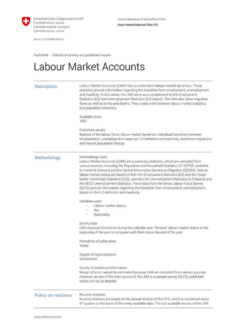 Labour Market Accounts