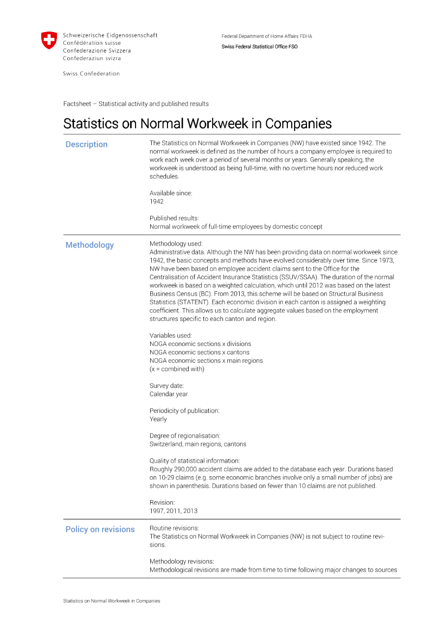 Statistics on Normal Workweek in Companies