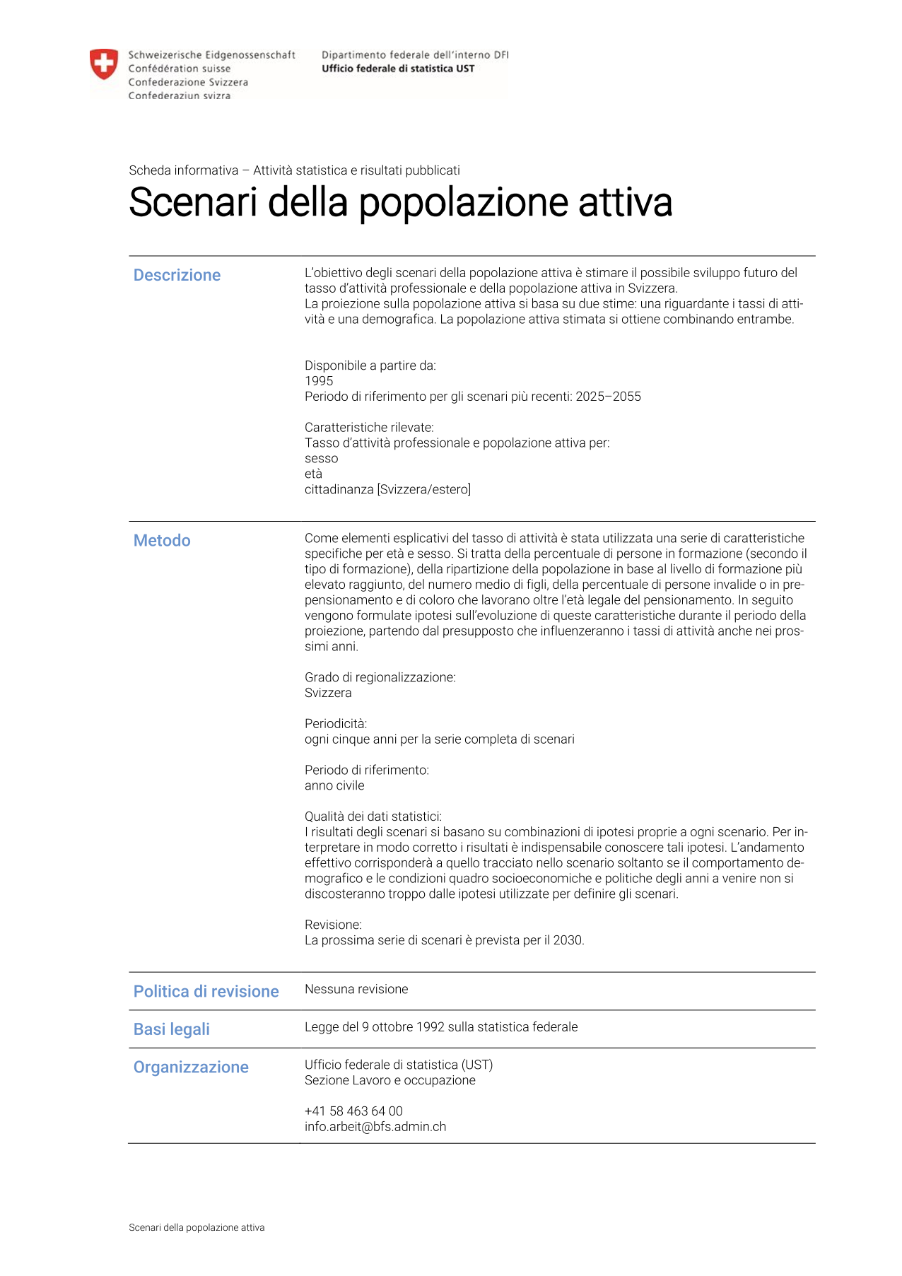 Scenari della popolazione attiva