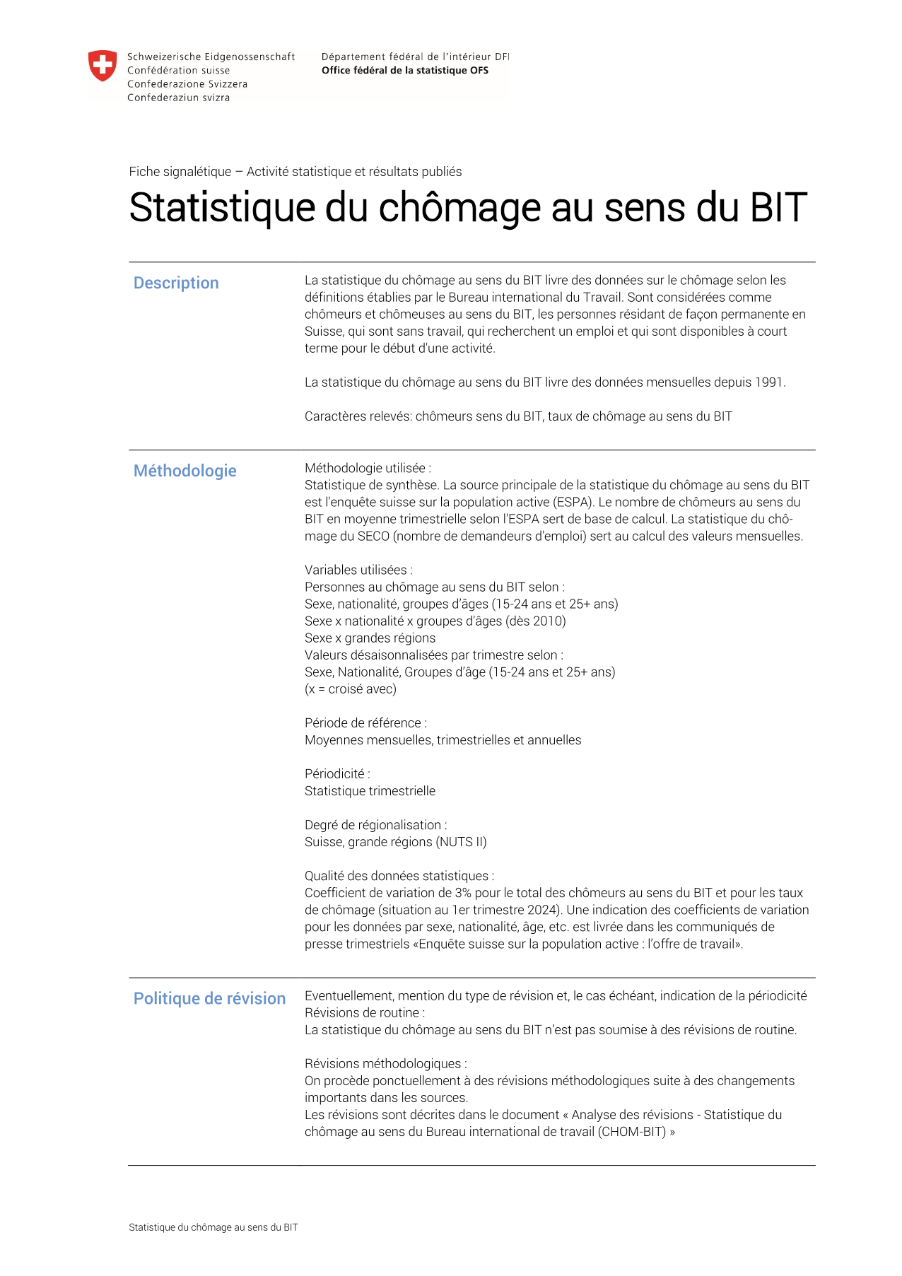 Statistique du chômage au sens du BIT