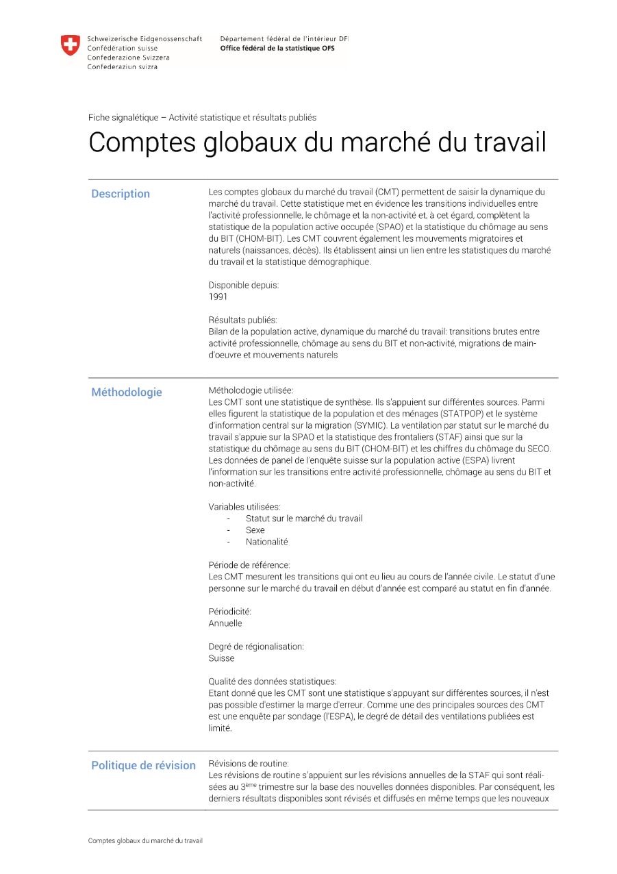 Comptes globaux du marché du travail