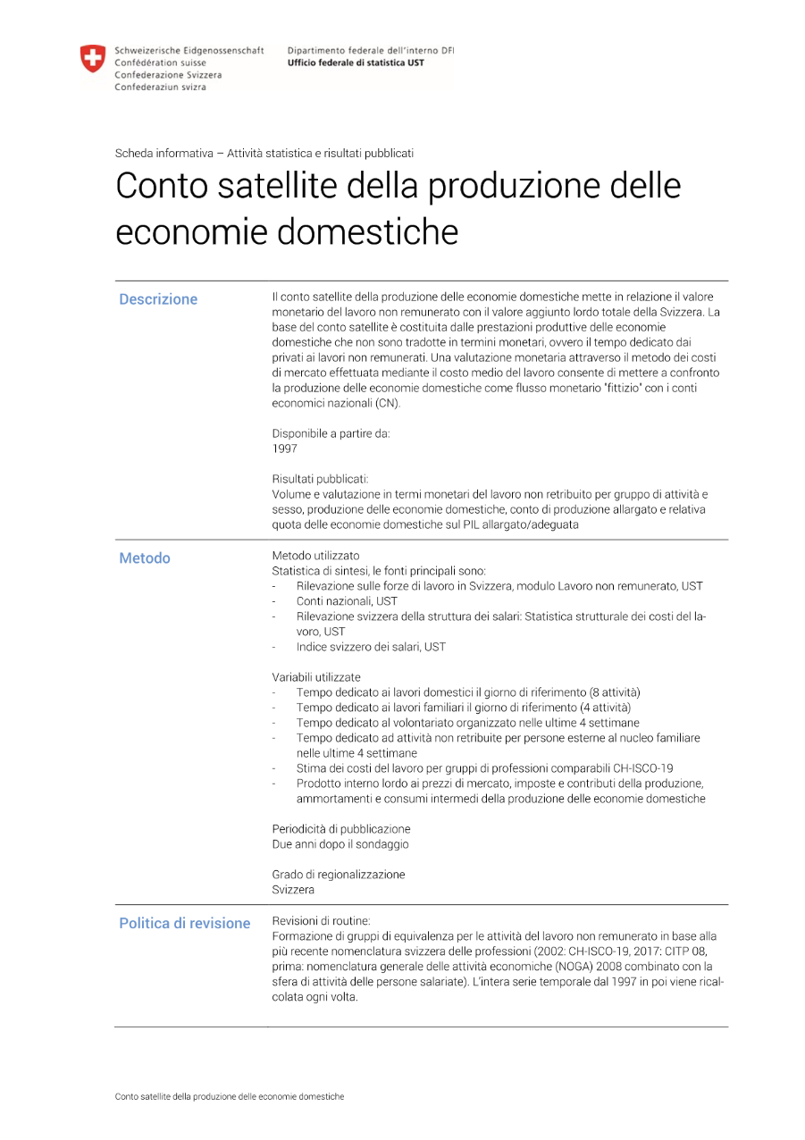 Conto satellite della produzione delle economie domestiche