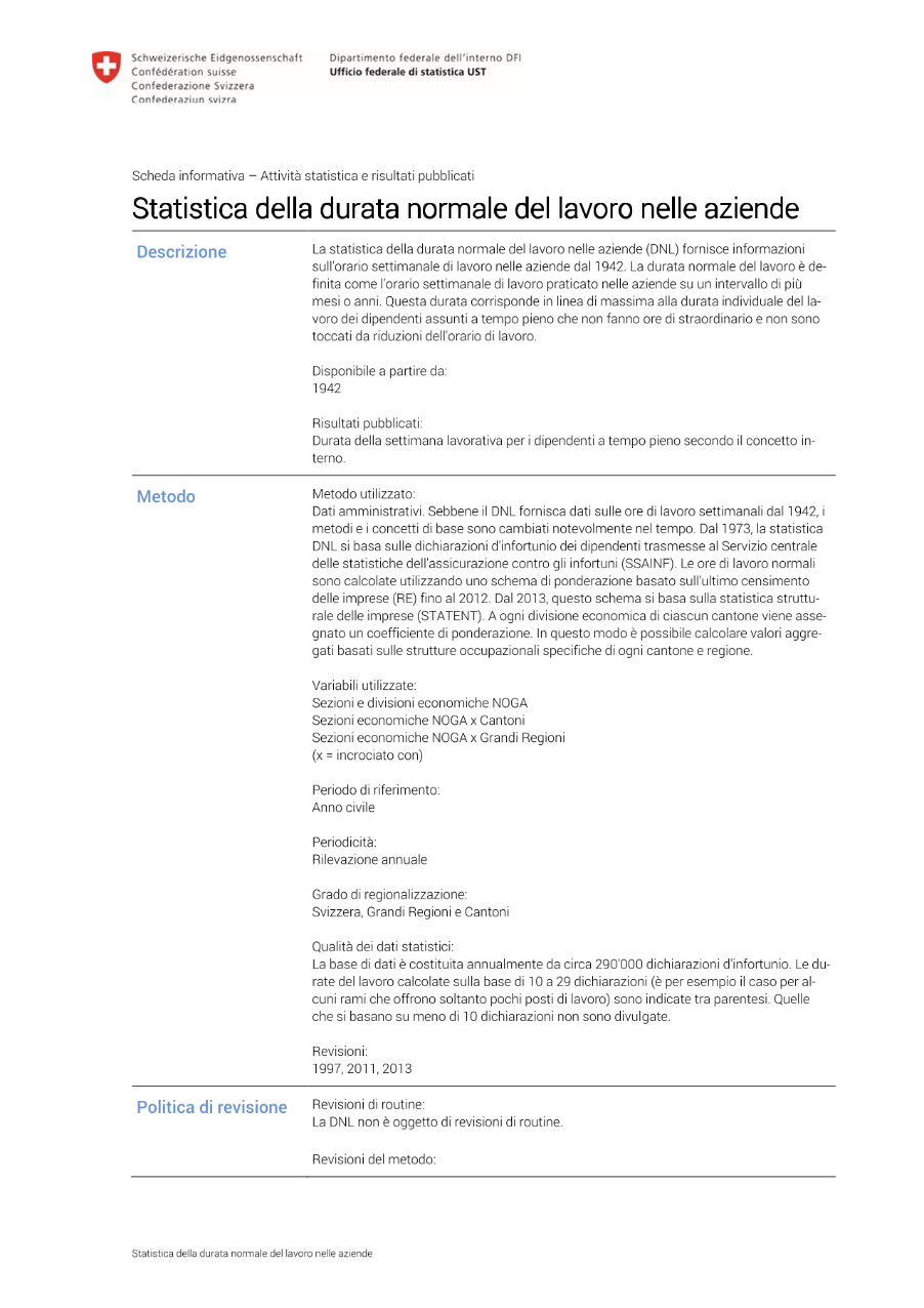 Statistica della durata normale del lavoro nelle aziende