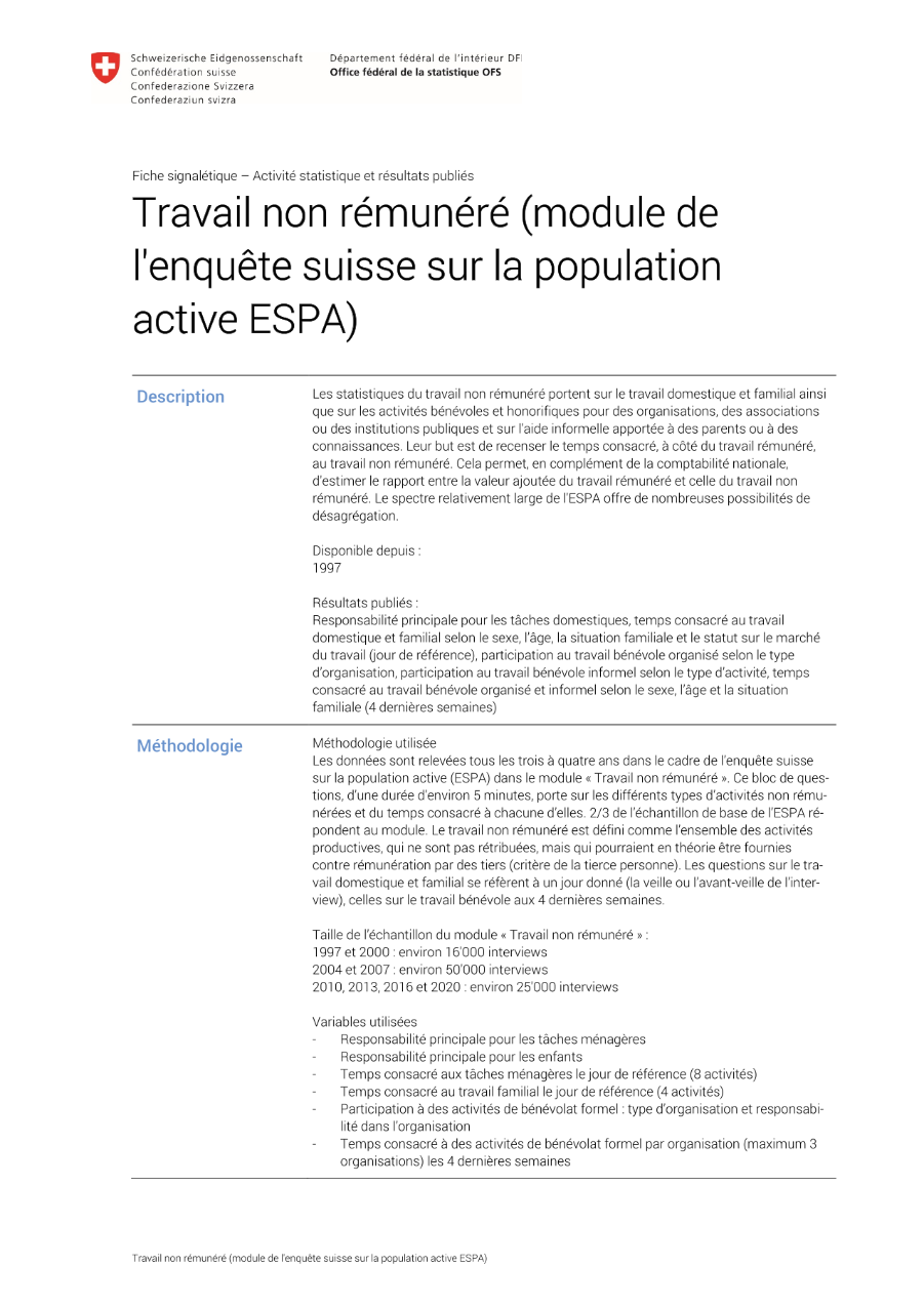 Travail non rémunéré (module de l'enquête suisse sur la population active ESPA)