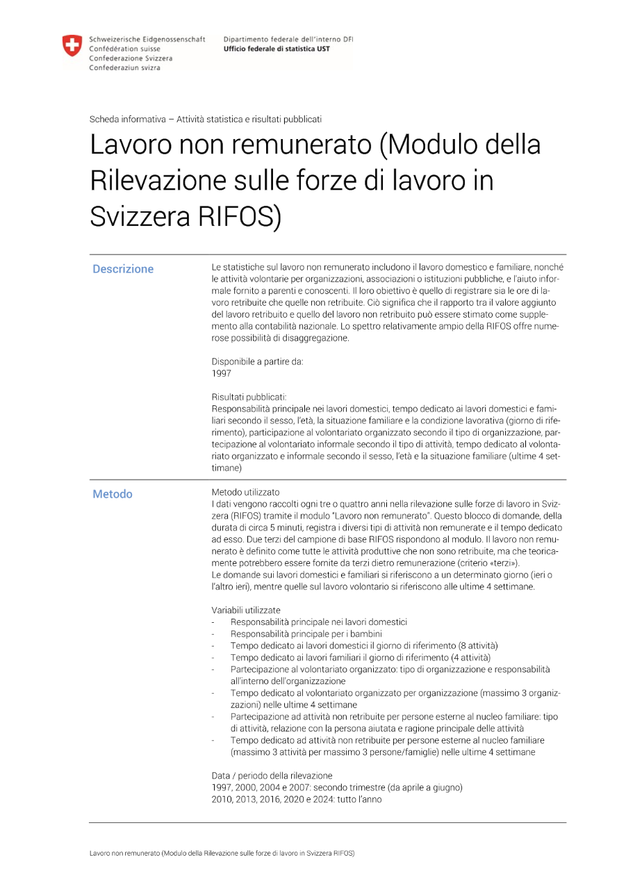 Lavoro non remunerato (Modulo della Rilevazione sulle forze di lavoro in Svizzera RIFOS)