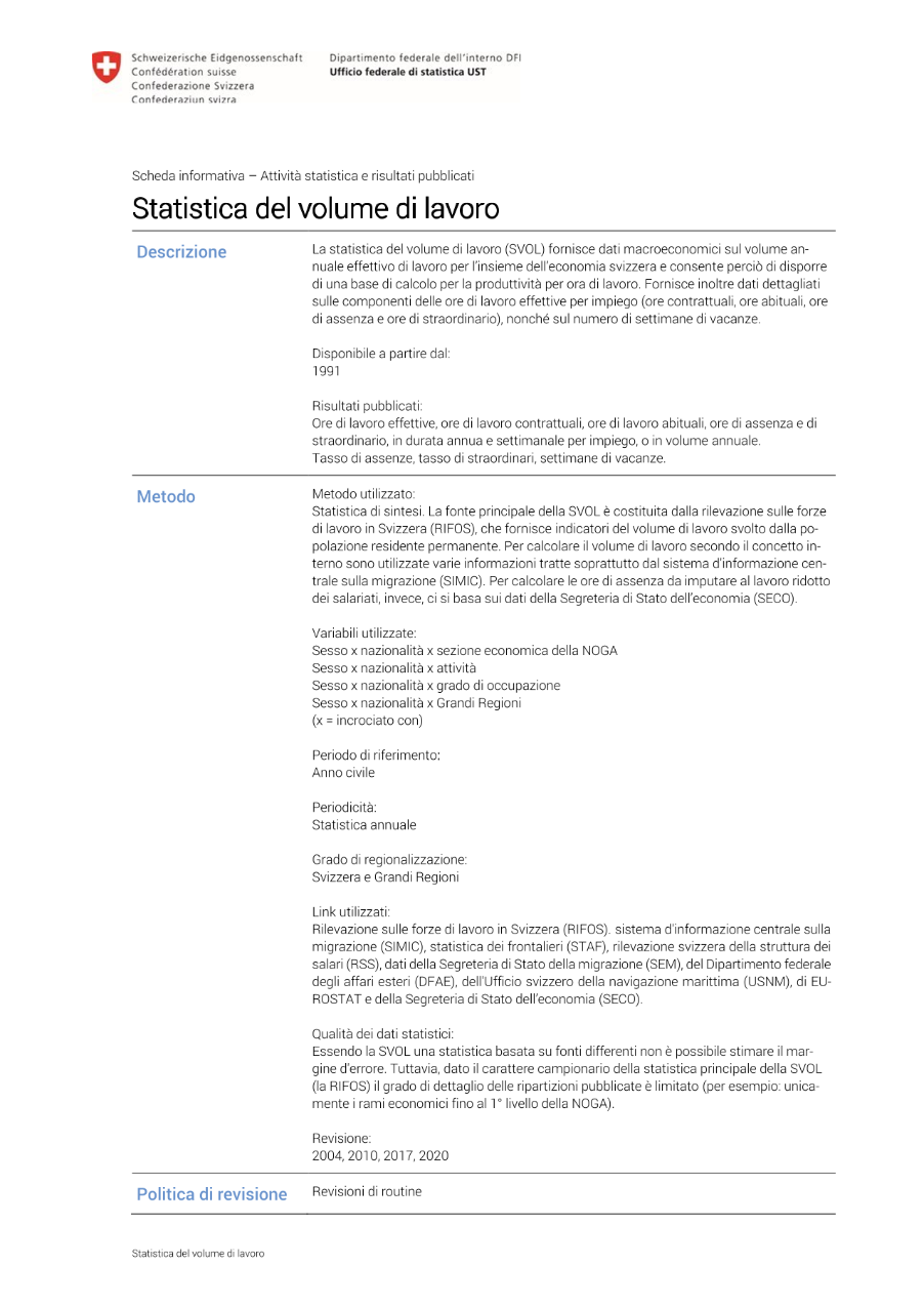 Statistica del volume di lavoro