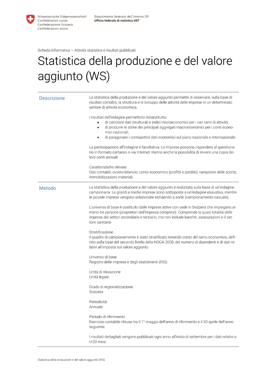 Statistica della produzione e del valore aggiunto