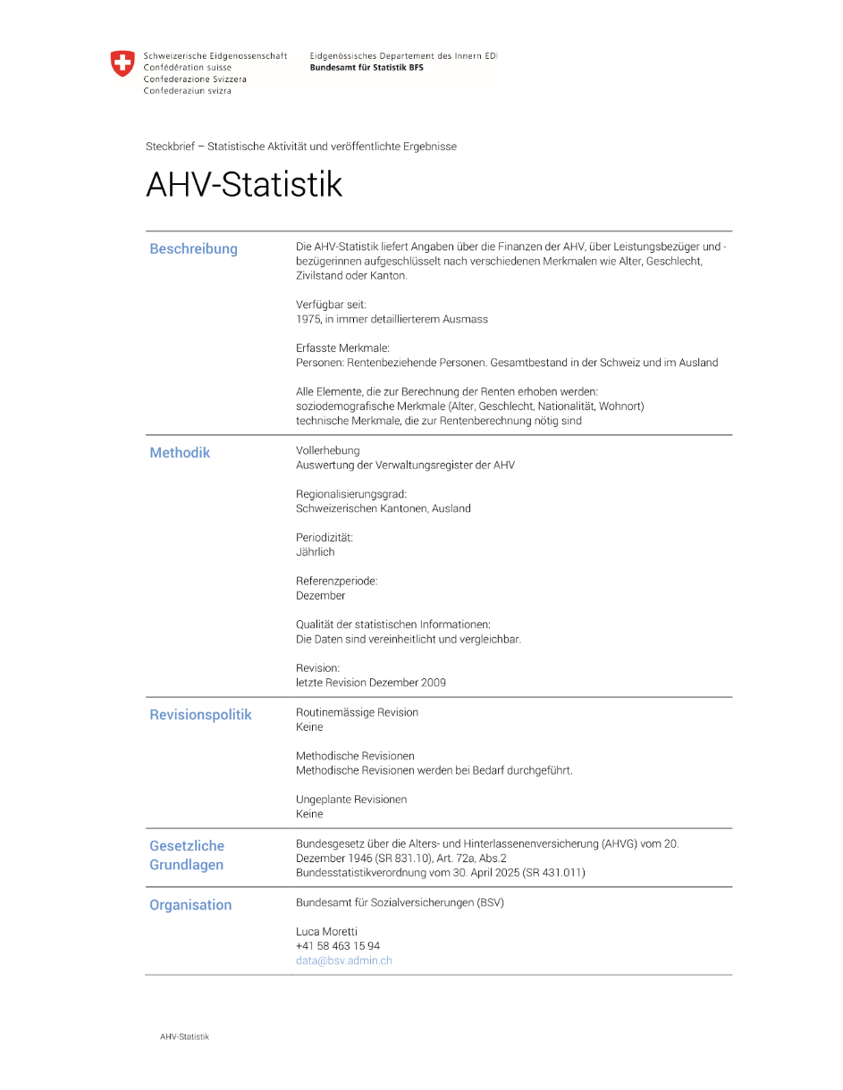 AHV-Statistik