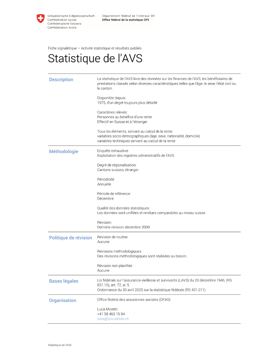 Statistique de l'AVS