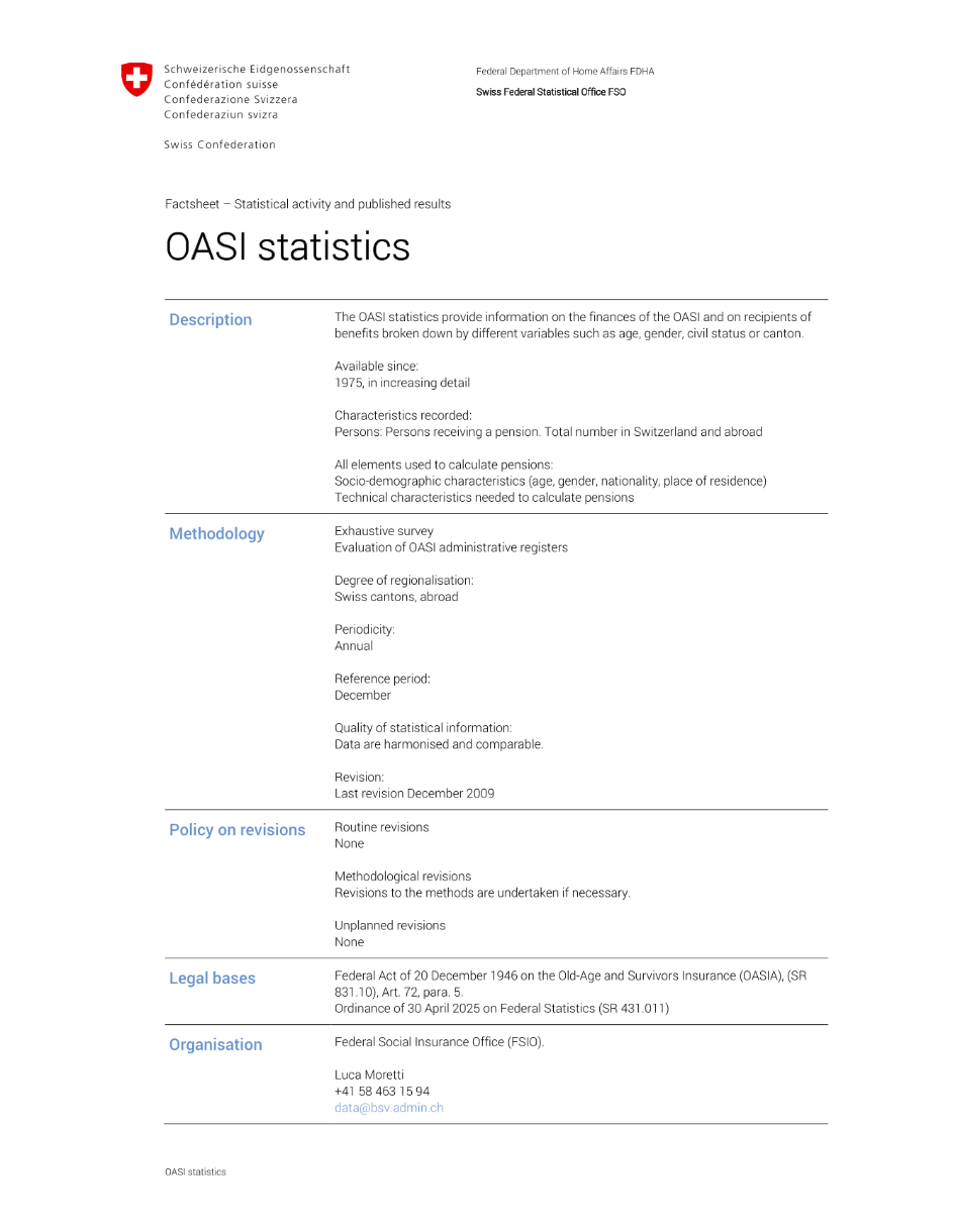 OASI statistics