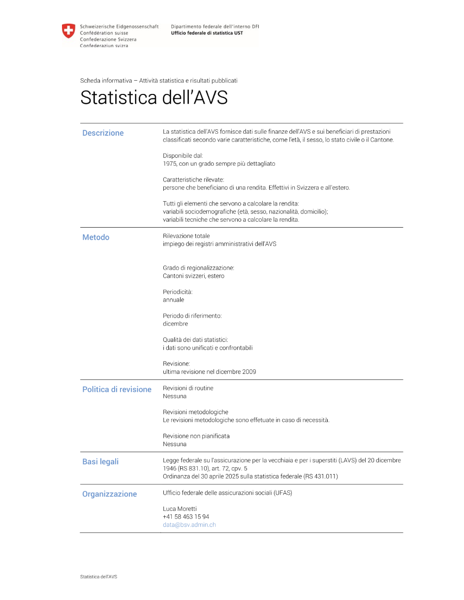 Statistica dell’AVS