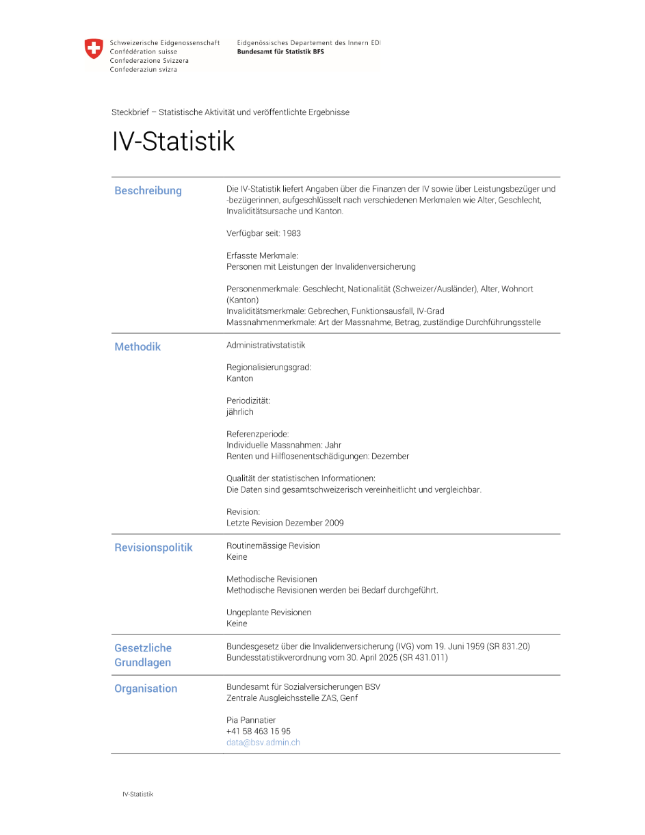 IV-Statistik