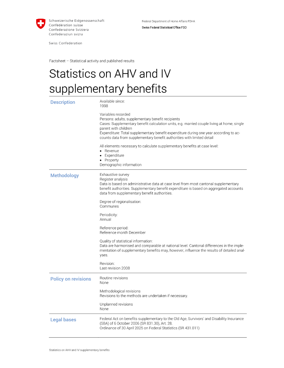 Statistics on AHV and IV supplementary benefits