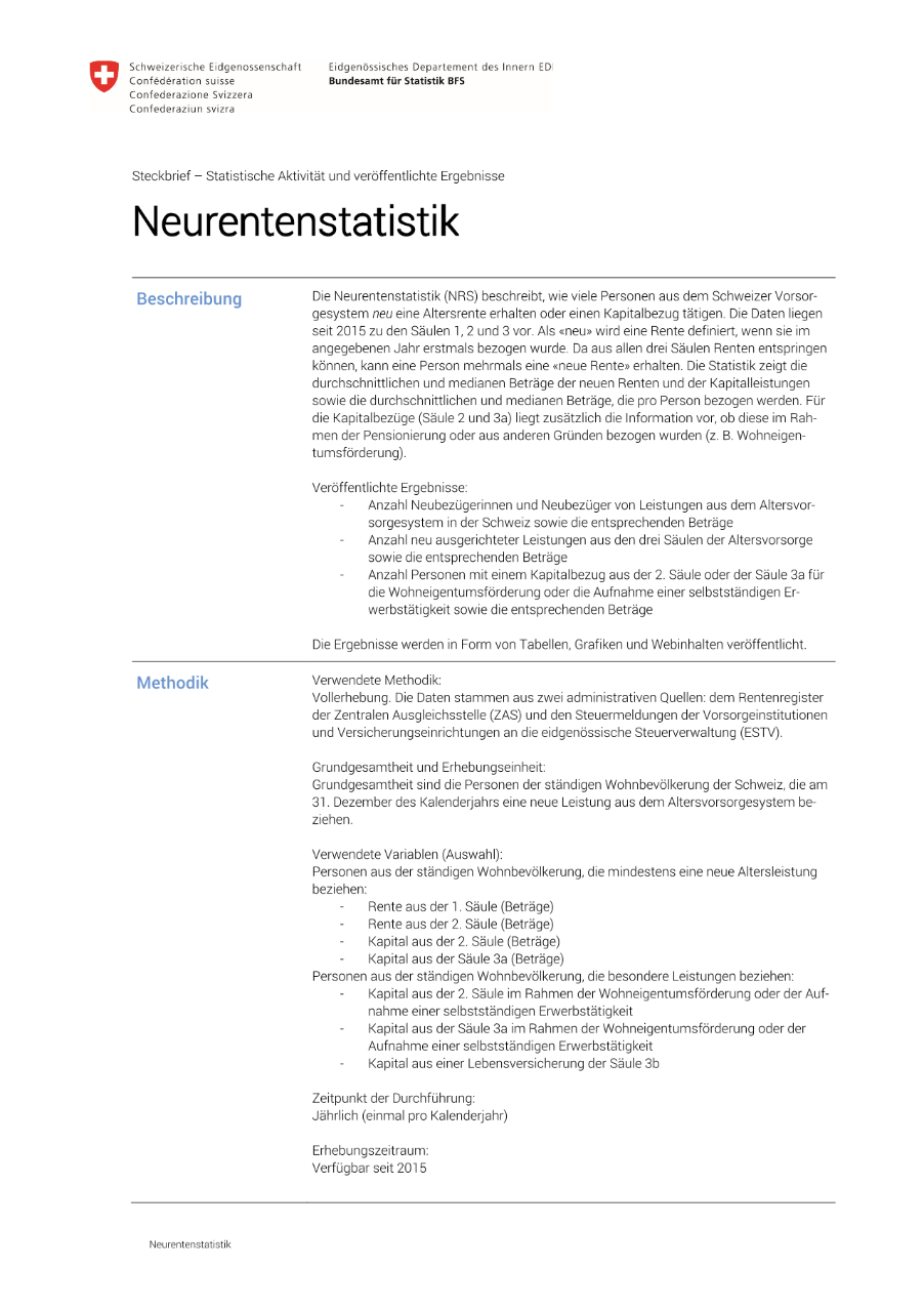 Neurentenstatistik