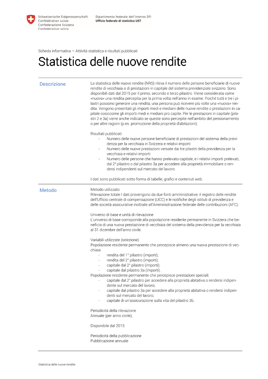 Statistica delle nuove rendite