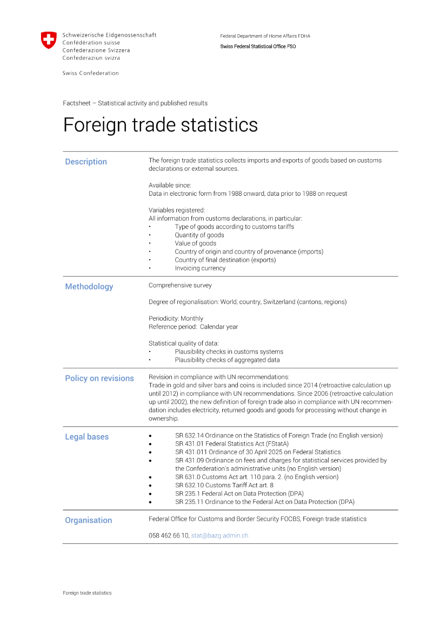 Statistics on foreign trade