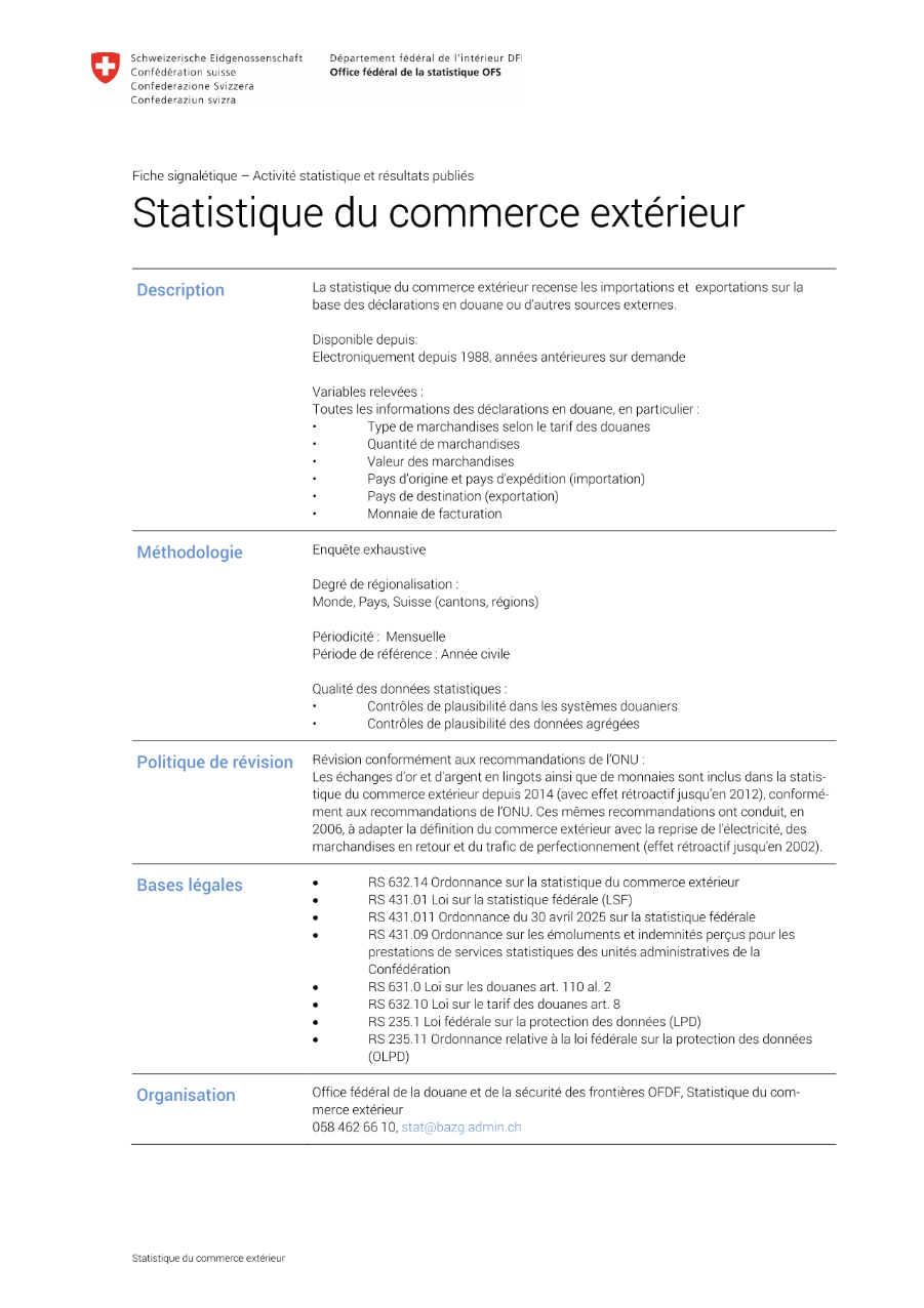 Statistique du commerce extérieur