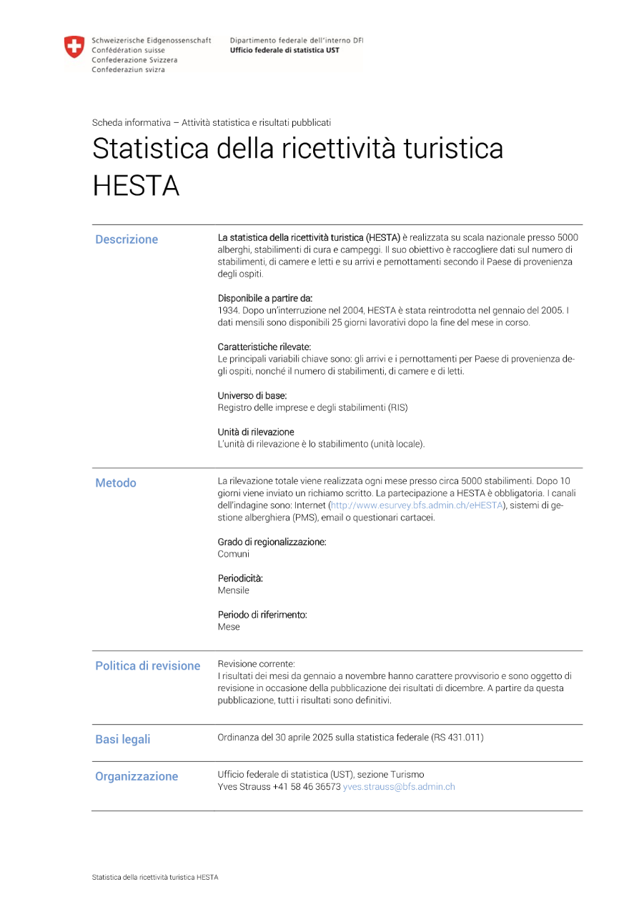 Statistica della ricettività turistica