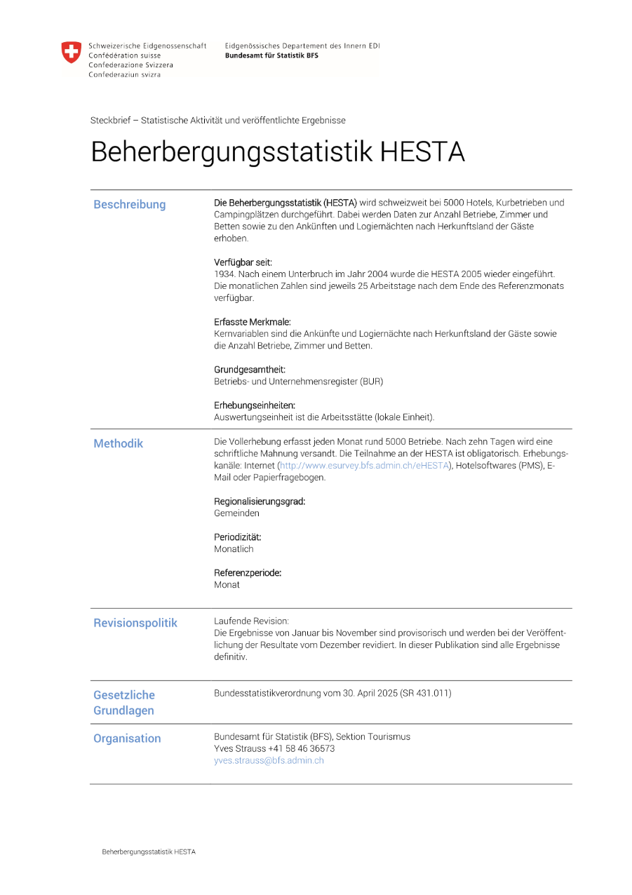 Beherbergungsstatistik