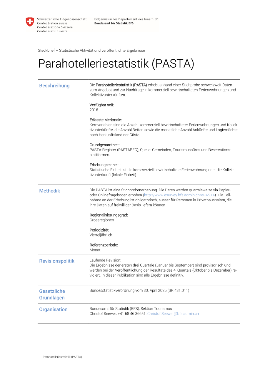 Statistik der Parahotellerie