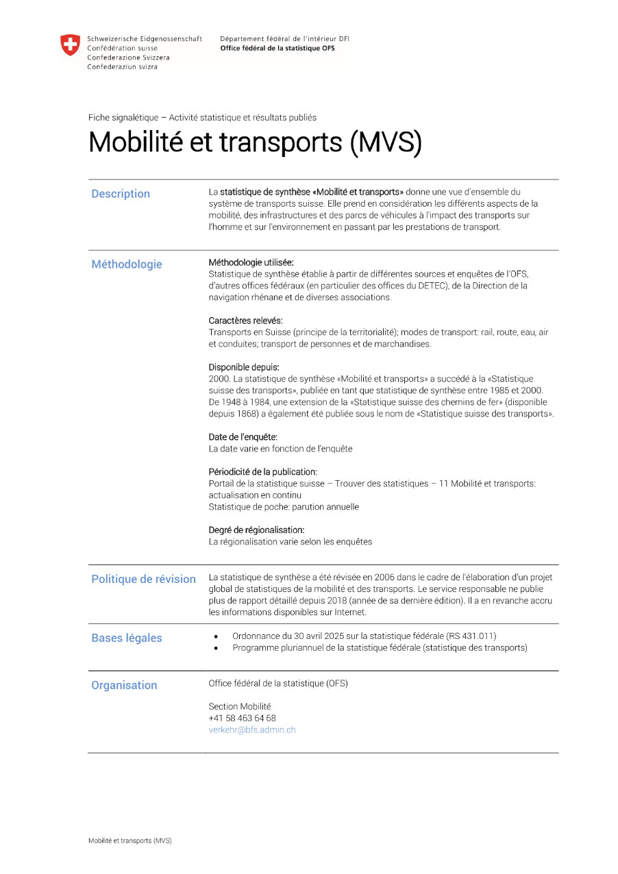 Mobilité et transports