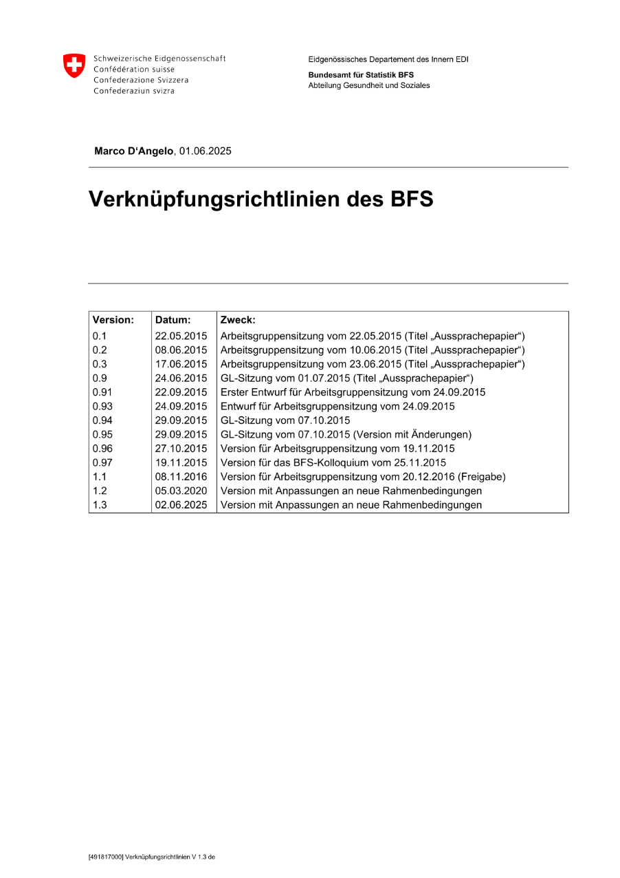 Verknüpfungsrichtlinien (Version 1.3; 02.06.2025)