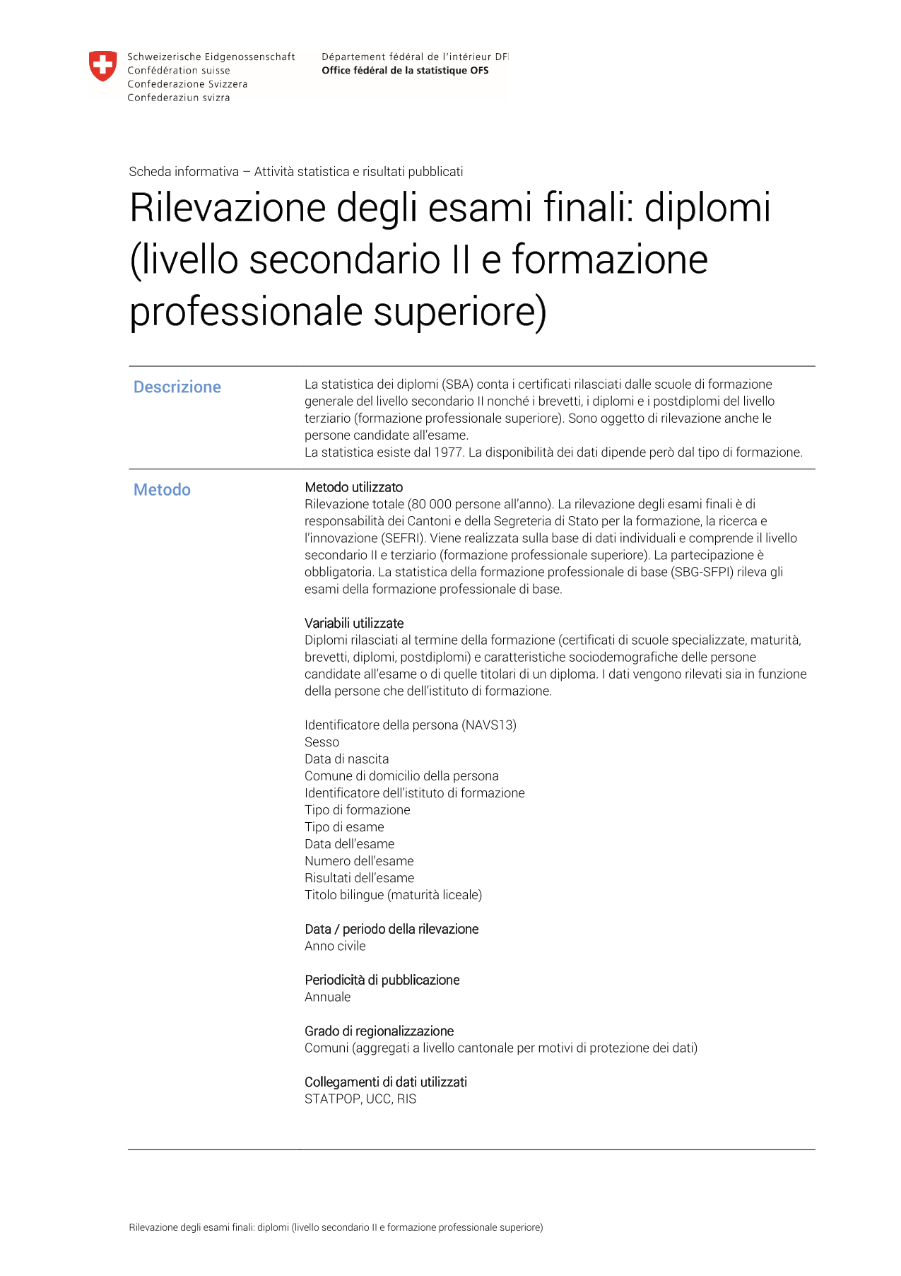 Rilevazione degli esami finali: diplomi (livello secondario II e formazione professionale superiore)