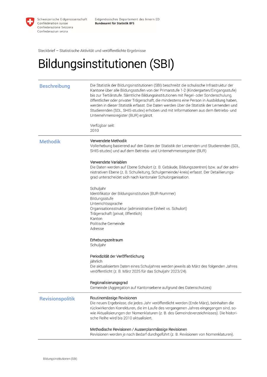 Bildungsinstitutionen