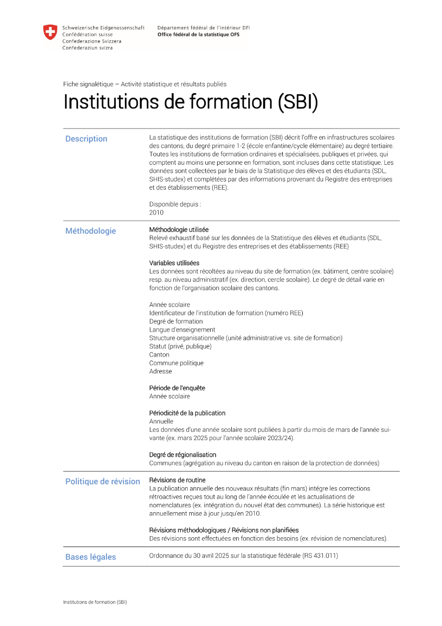 Institutions de formation