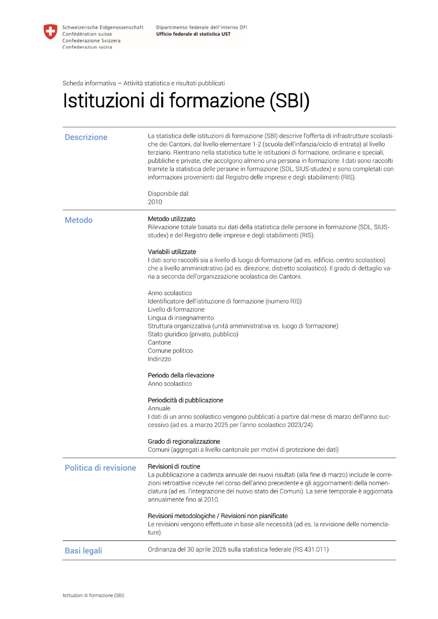 Istituzioni di formazione