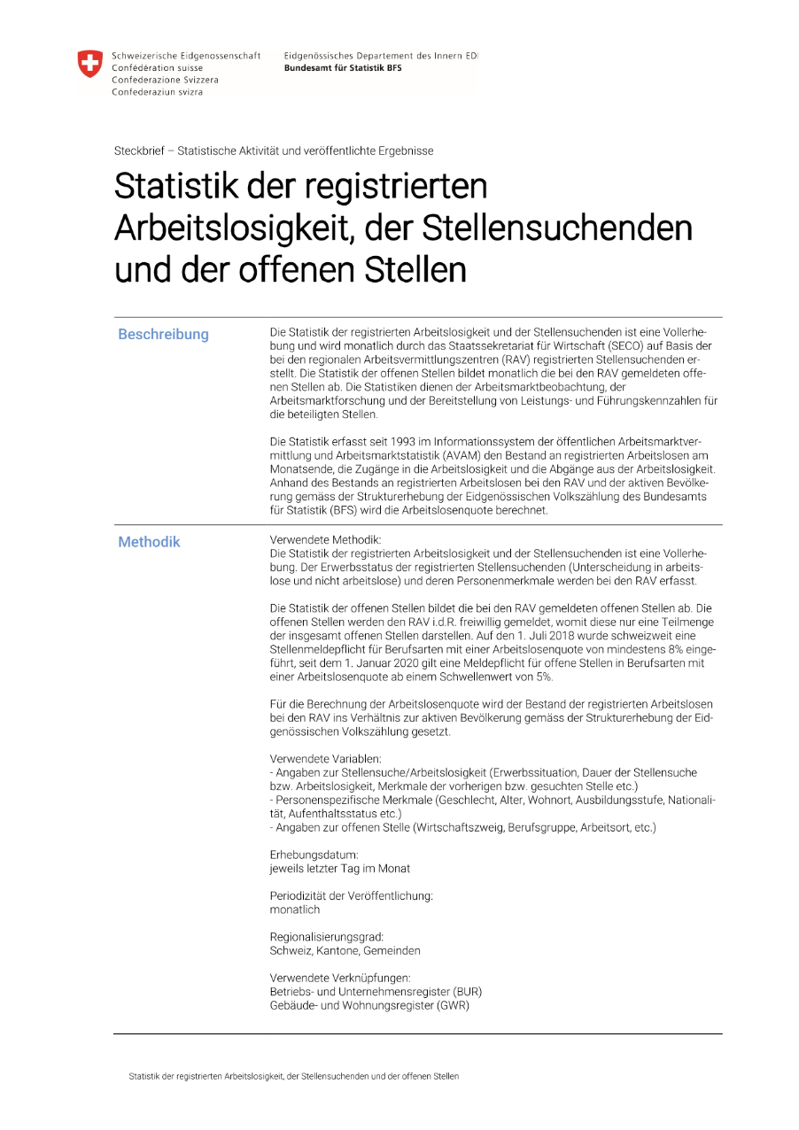 Statistik der registrierten Arbeitslosigkeit, der Stellensuchenden und der offenen Stellen