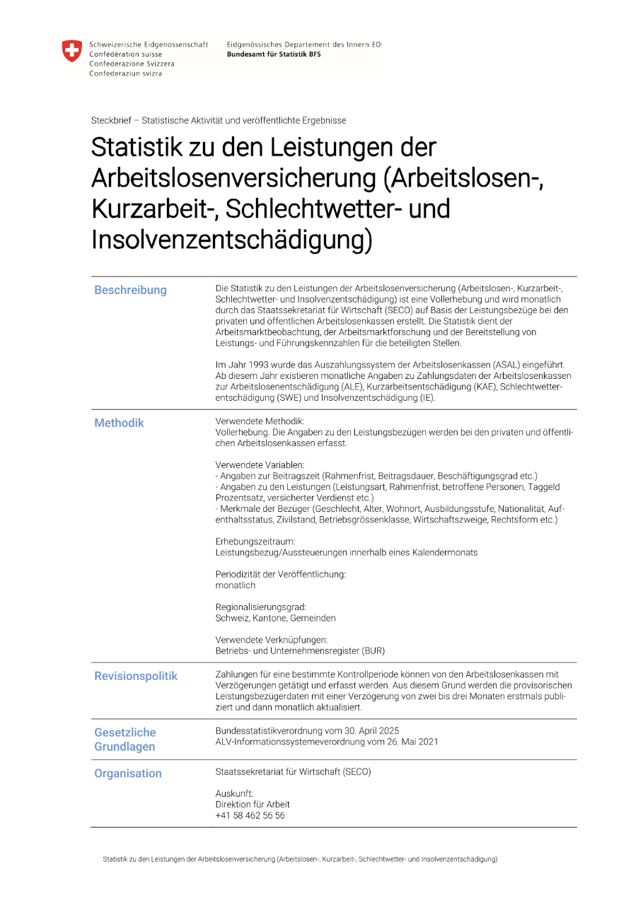 Statistik zu den Leistungen der Arbeitslosenversicherung