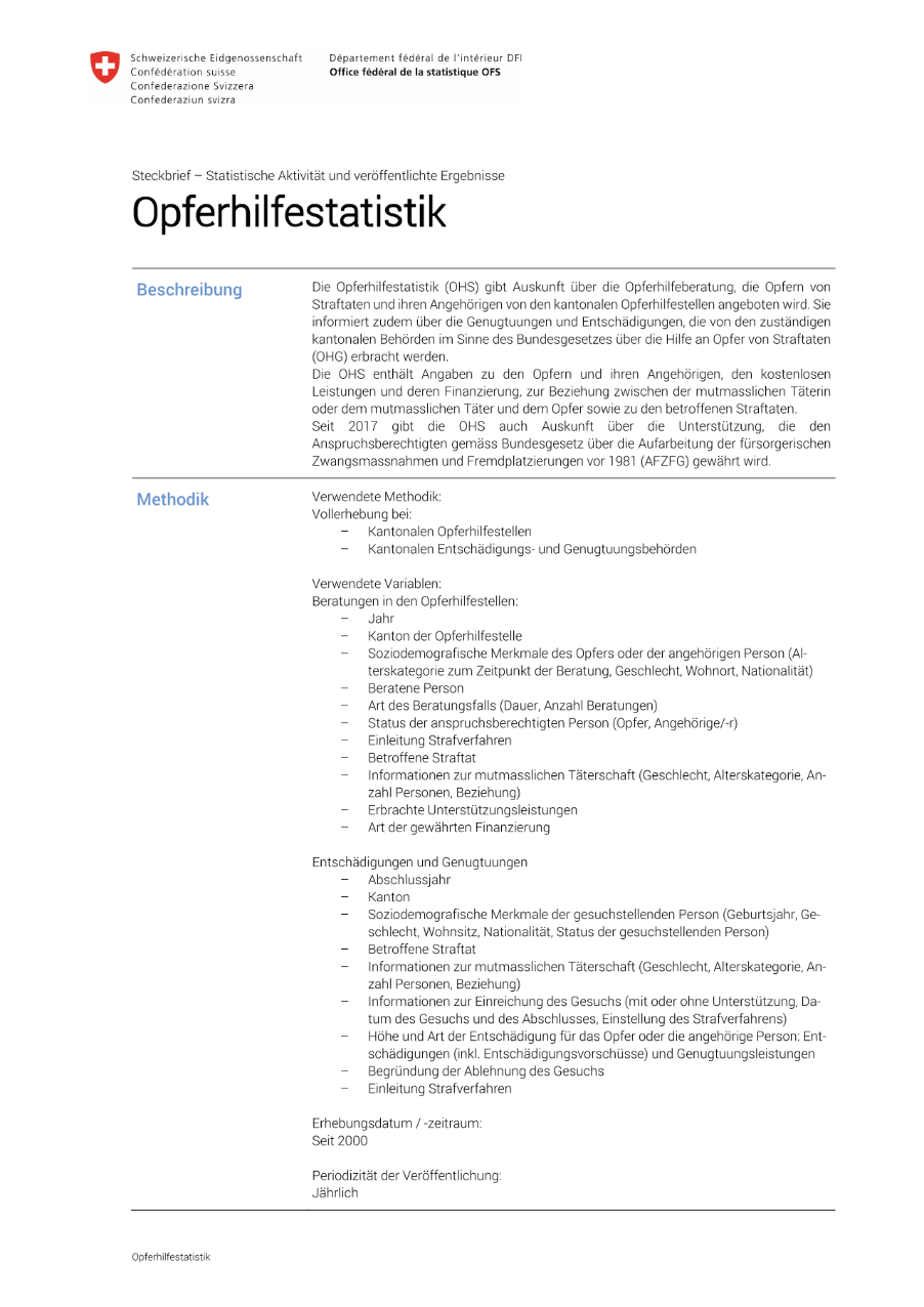 Opferhilfestatistik
